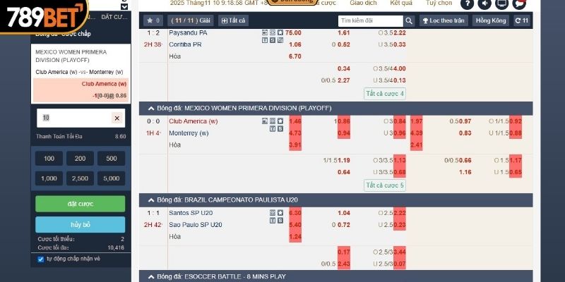 Các loại kèo Hồng Kông phổ biến hiện nay