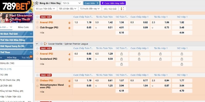 Giới thiệu về kèo dụ